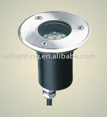 Inground Lamps