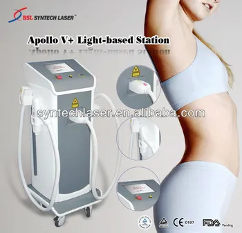 2015 CE and FDA approval ipl beauty equipment