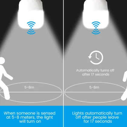 Customizable 240 Degree Rugged Sengled Smart Light Bulbs: Your Perfect Lighting Solution