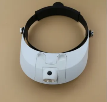 Adjustable Head Illuminated Magnifying Glass: 1X to 3.5X with LED Light - Perfect for Dental and Helmet Use