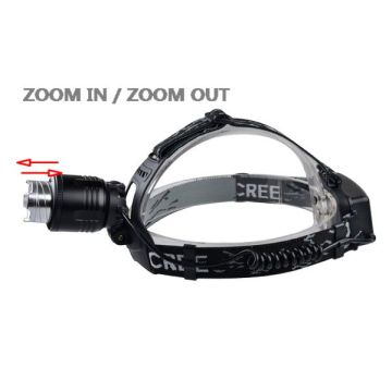 TOPPOM 10W UV LED -uitgang Koplamp Oplaadbare Zoom Wit en UV -koplamp