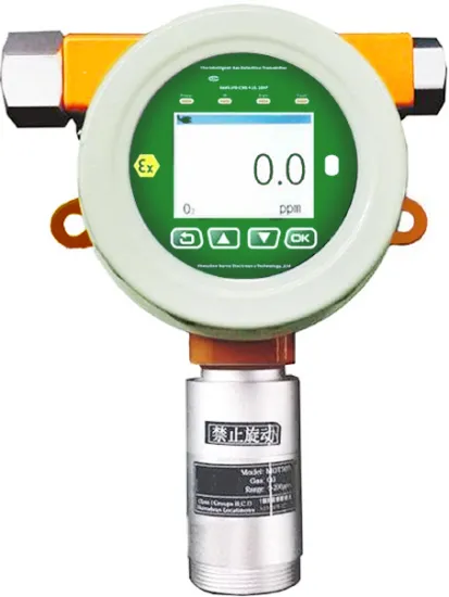 Online ammonia detector gas analyzer CE ISO Cnex