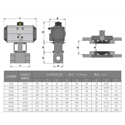 Pneumatic high-pressure ball valve AGQ611N