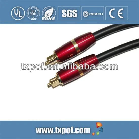 Fantastic Quality Hdmi To Toslink Converter