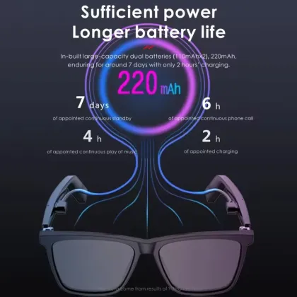 2024 BT Smart Sunglasses with TWS Headphones