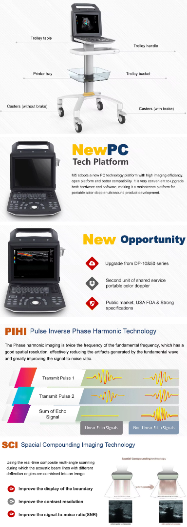 Full Digital Color Doppler Ultrasonic Diagnostic Instruments