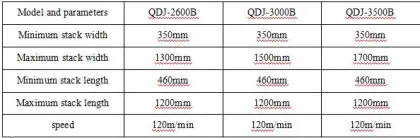 Corrugated Cardboard folding gluing and stitching machine