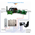 Medium Voltage Variable-Frequency Drive /Medium Voltage VFD