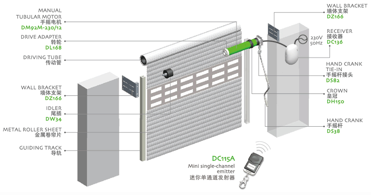 detail structure of aluminum roll up door