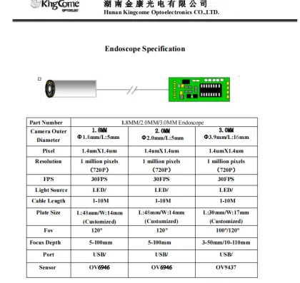 Factory OV6946 Endoscope Camera 2.0mm LED Medical Camera