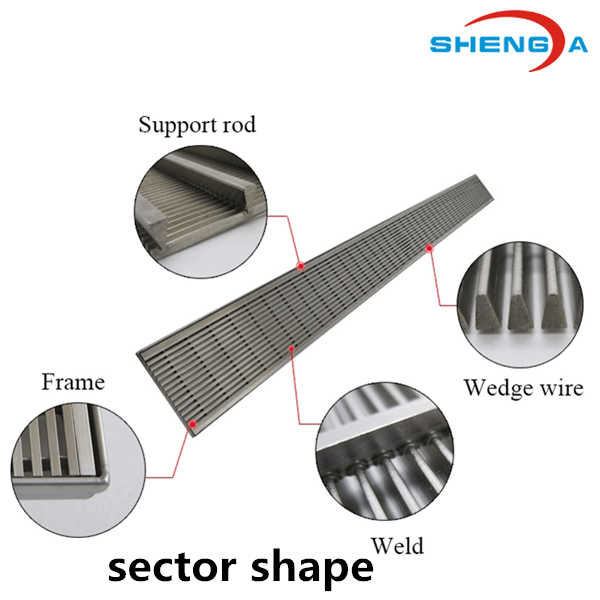 flat welding sieve screen for ground leakage2