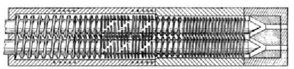 Twin Screw Extruder Screw Design