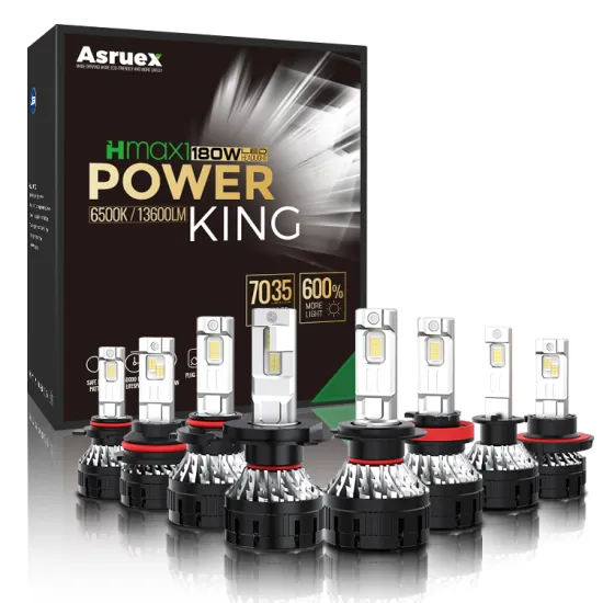High-Brightness Asruex LED Headlights: The Pinnacle of Car Lighting Technology