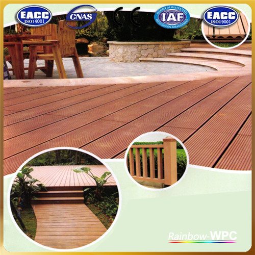 140*25mm WPC Circular Hole Decking