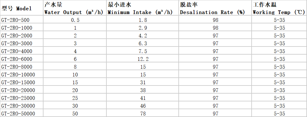 excel015