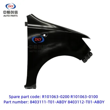 Fender pro Changan Honor