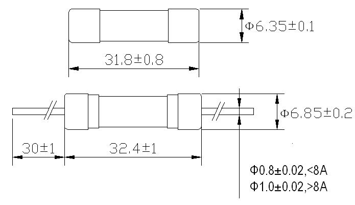 ceramic fuse HBC