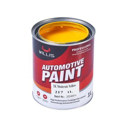 Automotive Paint and Coatings: Mixed Acrylic Resin Liquid Coating and Thinner