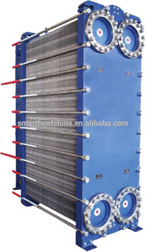 SmartHeat fouling factor Heat exchanger