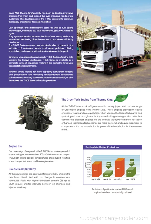 Thermo King Coldrigeration Unit T-780E T-880E T-1080E T-1280E для системы охлаждения