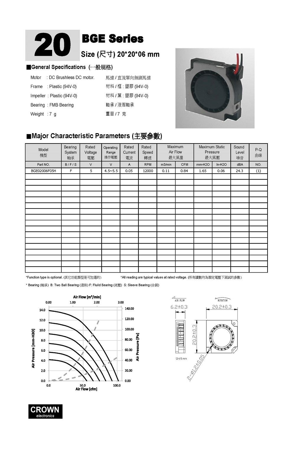 Mini Blower Fan 2006