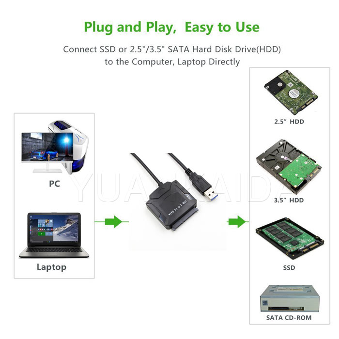 usb 3.0 to sata adapter cable