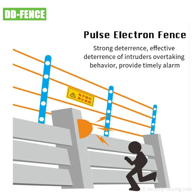 Fence électrique de sécurité d'impulsions à haute tension pour la maison