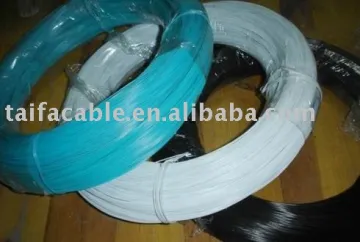 Electrical Wire/H07V-U/NYAF/H07Z-R cable
