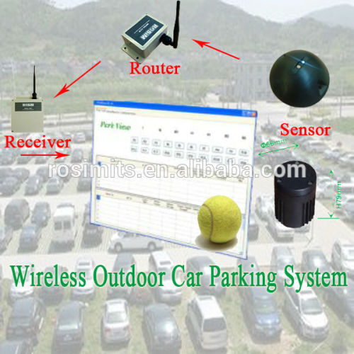 Zigbee Outdoor Parking Lot Sensor System For Car Parking Guidance