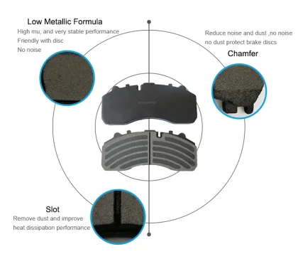 FRONTECH Truck Brake Pads for BENZ 29087 Brake Pad