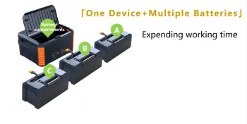 2000W Outdoor Portable Energy Storage System