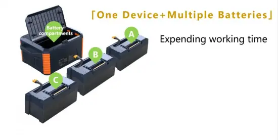 2000W Outdoor Portable Energy Storage System
