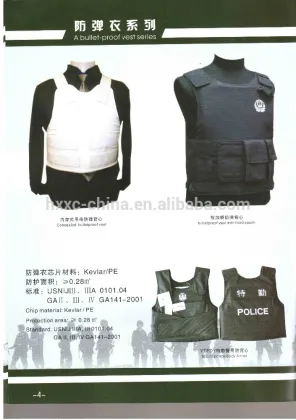 bullet proof vest
