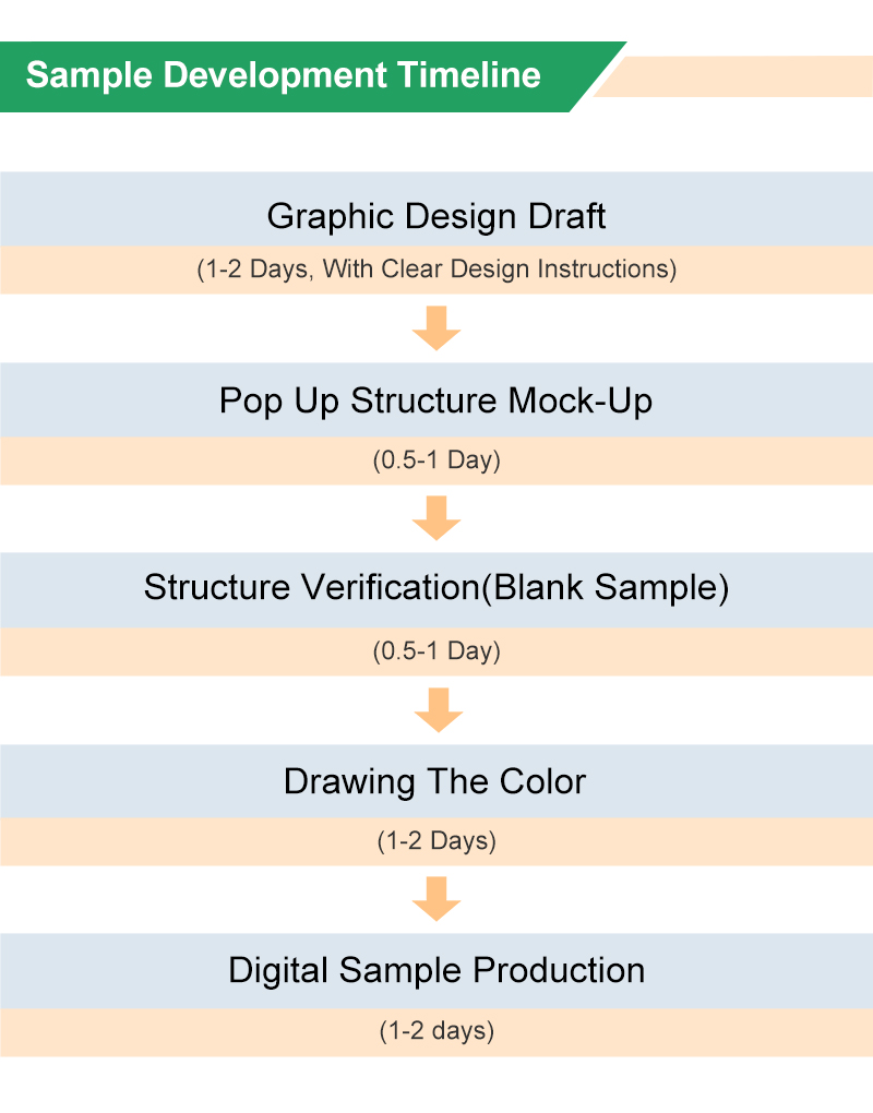 Customization-greeting-card-team-winpsheng-paper-greeting-card-production