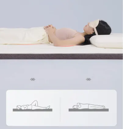 Ice Cotton Cooling Meryl Memory Foam Mattress Topper - Thin White 7cm