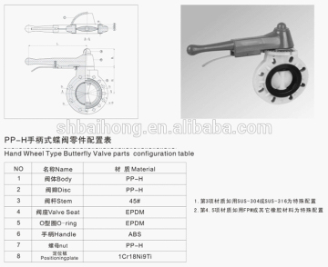 ANSI/DIN standard PPH butterfly valve