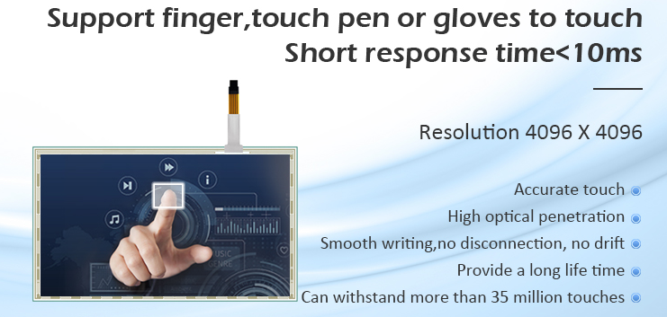 5-wire Series Touch Screen