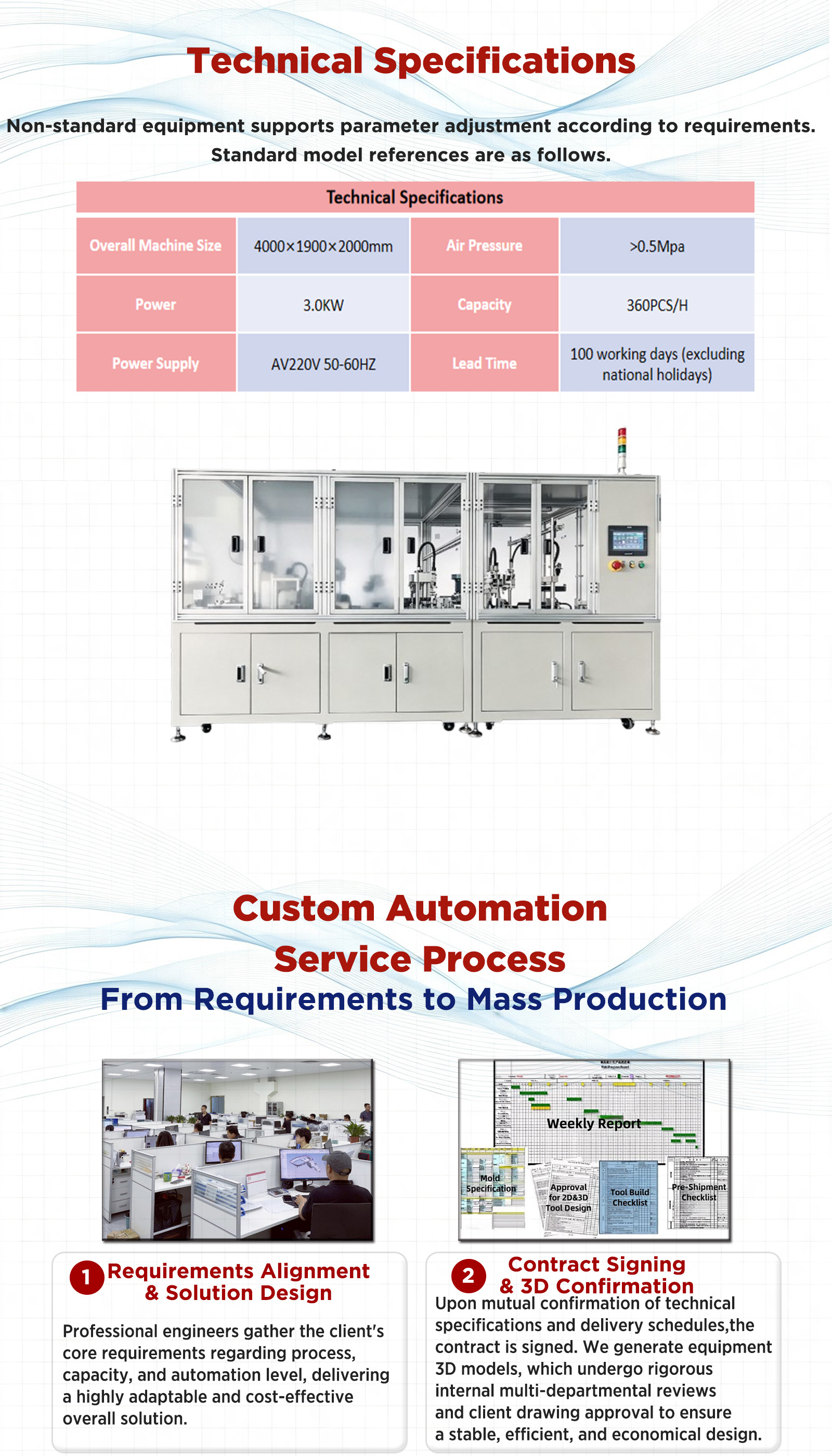 Automotive Electronic Water Pump Automated Assembly Line product 2