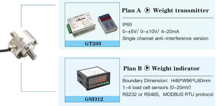 GML668A load cell plan