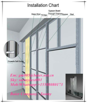 8mm regular gypsum/plaster board price with soncap certificate