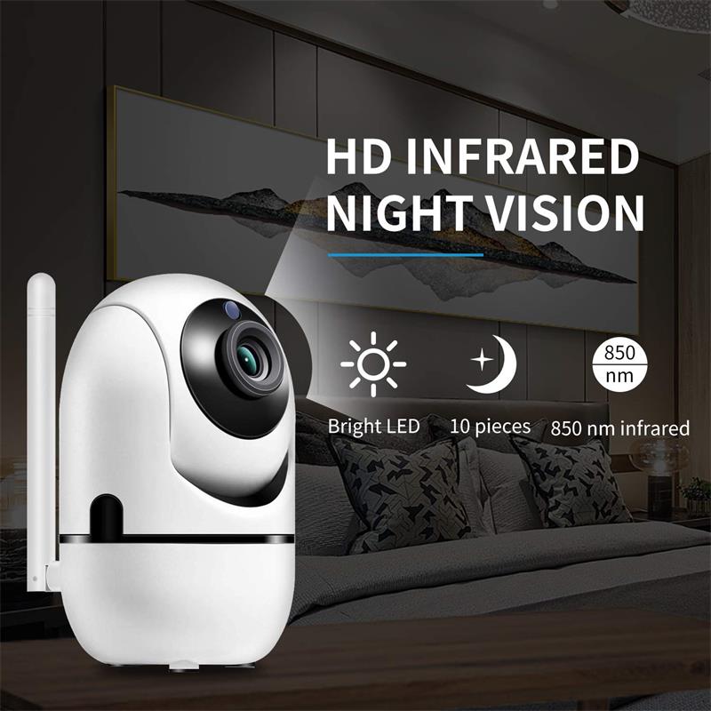 Ip Cctv Camera