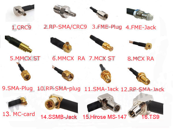 N male and Female Connector