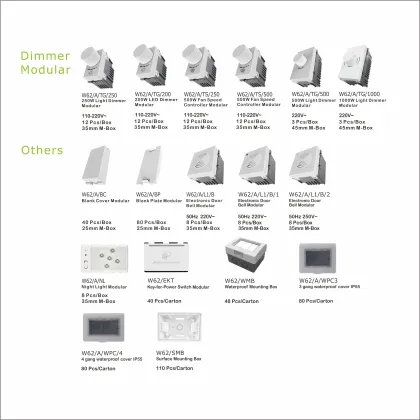 Euro-American Socket Outlet Modular luxury
