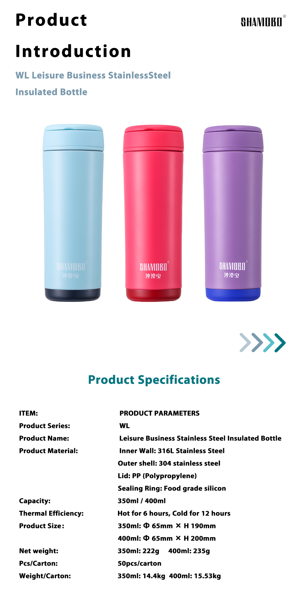 WL-C200071 WL Leisure Business StainlessSteel Insulated Bottle Blue Haze x