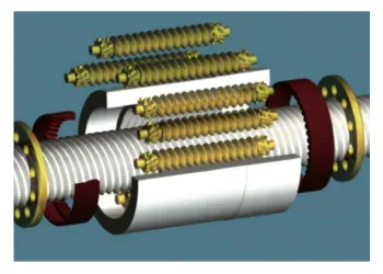 0-5 tons Planetary Roller screw Electric Cylinder