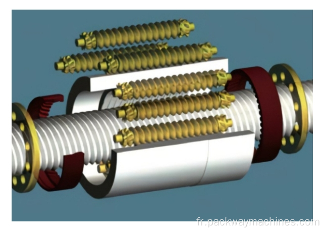 0-5 tonnes Vis à rouleaux planétaires Cylindre électrique