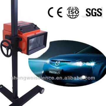 Auto headlight tester