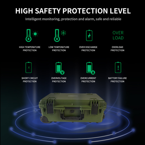 Portable charging power station 3000W 110V 220V