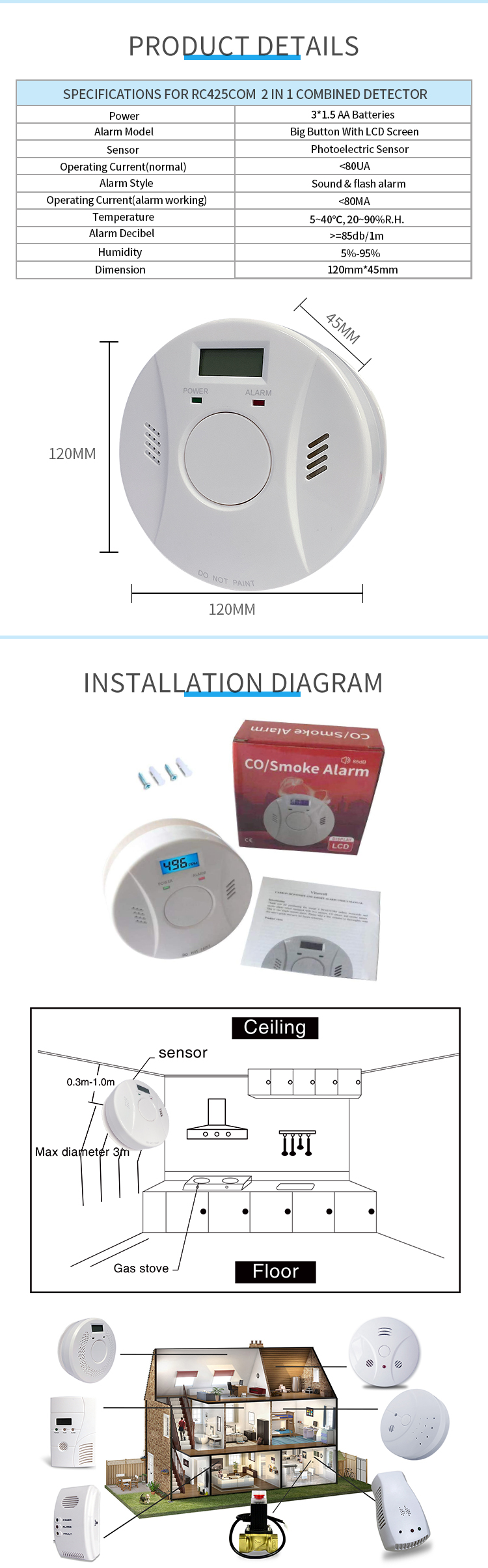 smoke and carbon monoxide detector details