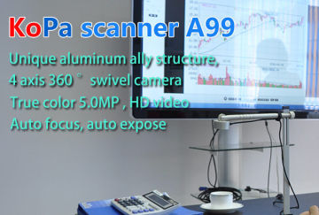 5.0 Mp Hd1080p Portable Office Document Scanner With Micro Camera